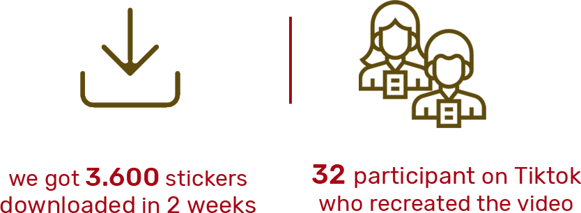 Campaig Result - Notch